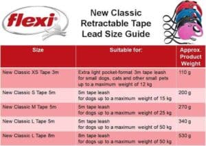 flexi retractable dog lead – 5m